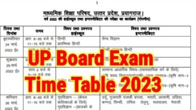 यूपी बोर्ड डेट शीट 2023