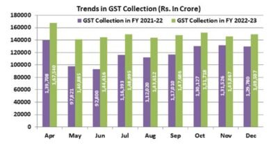 GST राजस्व 149507 करोड़ रुपये
