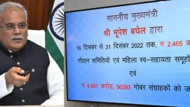 Chief Minister Mr. Bhupesh Baghel