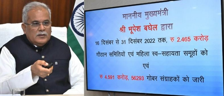 Chief Minister Mr. Bhupesh Baghel