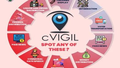 सी-विजिल के माध्यम से प्राप्त सभी शिकायतों का हुआ निराकरण