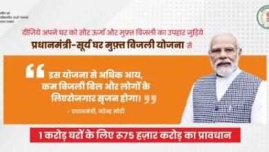 प्रधानमंत्री सूर्य घर मुफ्त बिजली योजना