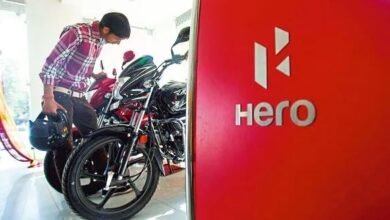 Hero MotoCorp shares