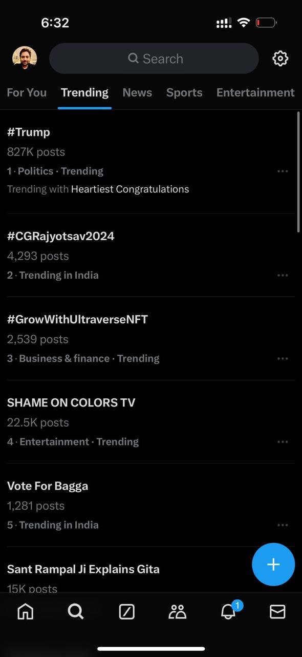 एक्स पर छाया रहा छत्तीसगढ़ राज्योत्सव- 2024